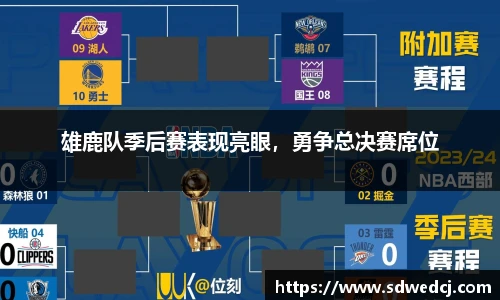 雄鹿队季后赛表现亮眼，勇争总决赛席位